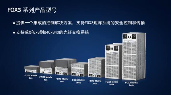 贏康攜手Extron 探索數字技術服務新邊界，賦能視聽未來